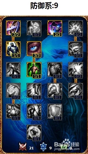 S6剑圣强度离谱？执剑宗师易大师独家运营与出装解析