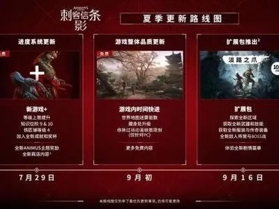 刺客信条,影商店异常?游戏体验、解决进展了解一下！