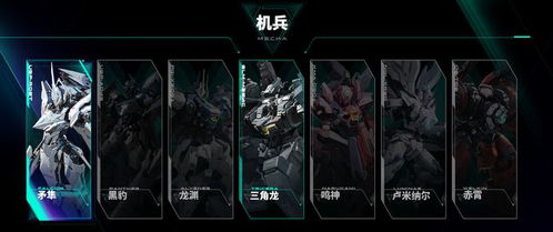 《解限机》全机甲技能抢先体验，测试先锋速来！