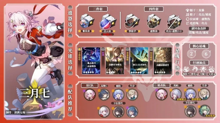 三月七巡猎队怎么搭？崩坏星穹铁道高效配队攻略