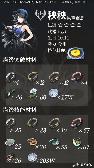 《鸣潮》长离养成必备：材料清单大揭秘