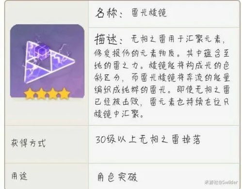 《原神》4.7周本BOSS材料攻略：全角色需求汇总速查