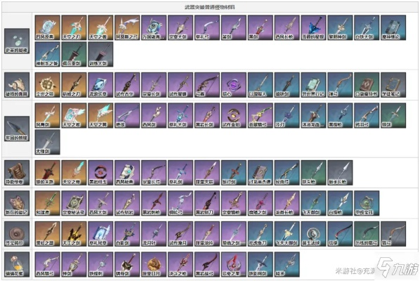 《原神》4.7全武器养成必备：材料清单大揭秘！