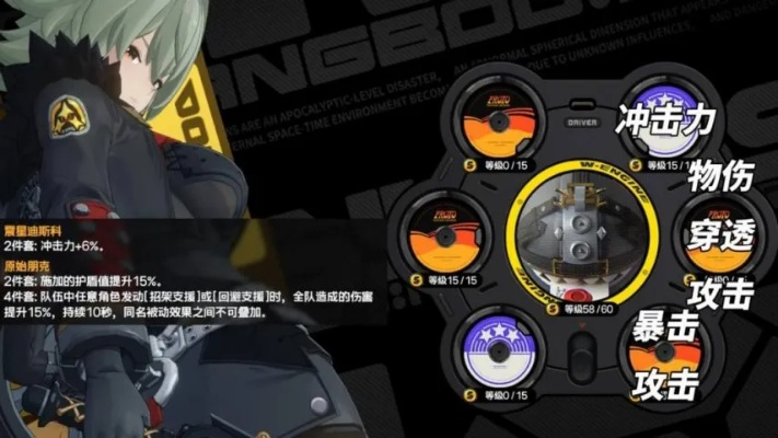 《绝区零》露西培养秘籍：音擎驱动盘最佳搭配攻略