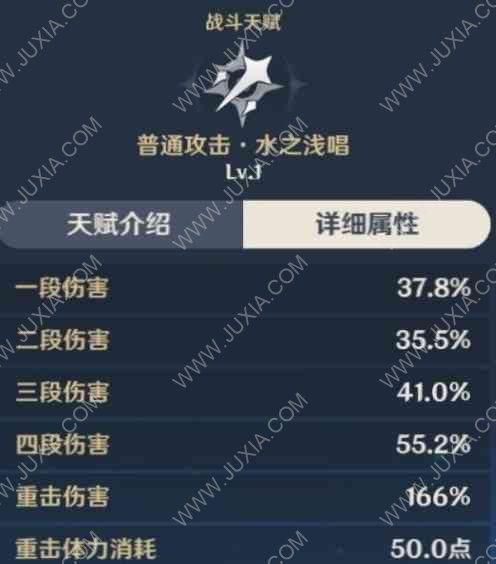 原神芙宁娜怎么培养？技能+出装+队伍搭配详细解析