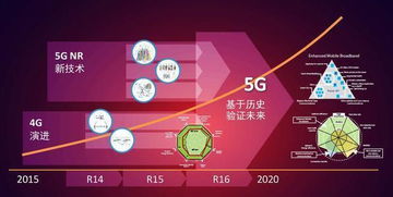 任天堂面临重大挑战:危机时刻已至