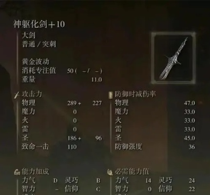 《艾尔登法环》信仰流新手必备：1.10.1版本装备收集秘籍