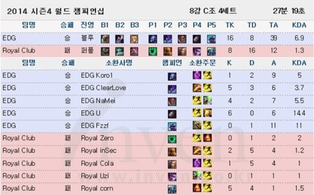 皇族对决PE全解析，揭秘顶级战队的胜负手