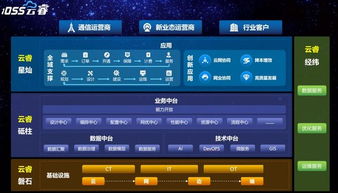 《鸣潮》云露高效采集攻略：快速升级必备路线