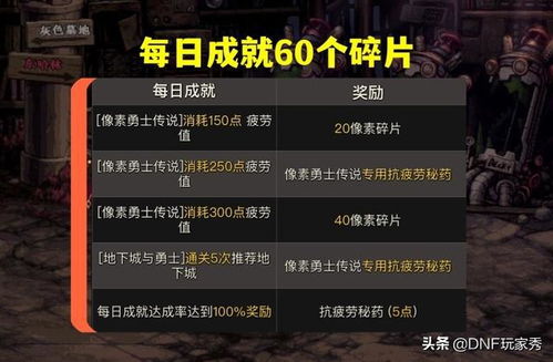 《鸣潮》金阳凤获取攻略：独家秘籍，轻松入手！