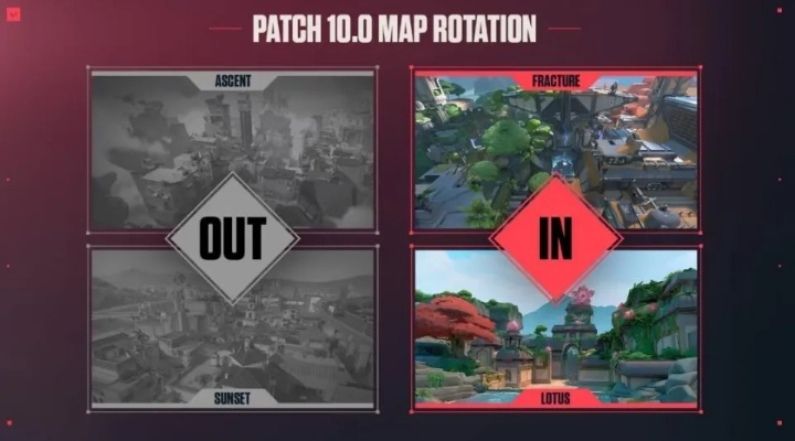 《无畏契约》8.11版本地图大革新！新格局等你来战