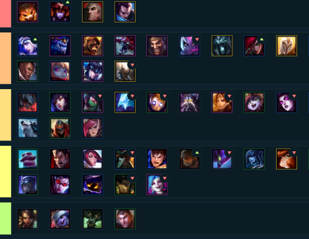 恶魔法则进阶指南，如何快速构建T0级阵容并高效推图？