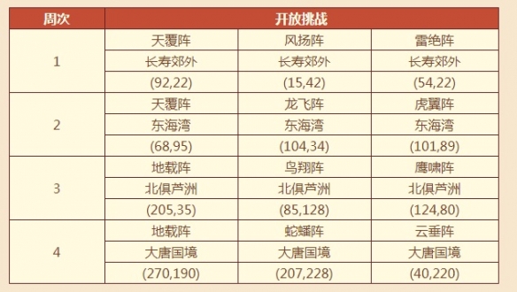 《原神》声韵律动活动攻略：独家秘籍，轻松拿奖励