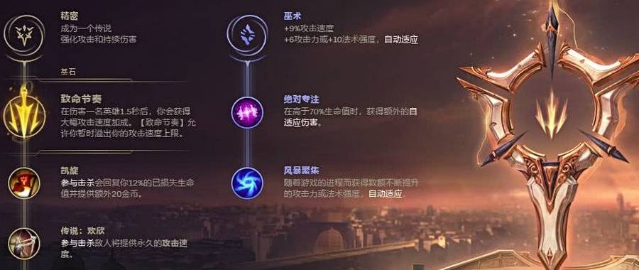 《哈迪斯2》阿卡那攻略：解锁强大功能，战力飙升！