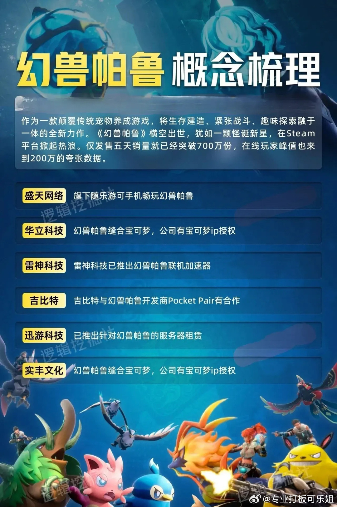 《幻兽帕鲁》夏日大更新：揭秘新幻兽与神秘活动！