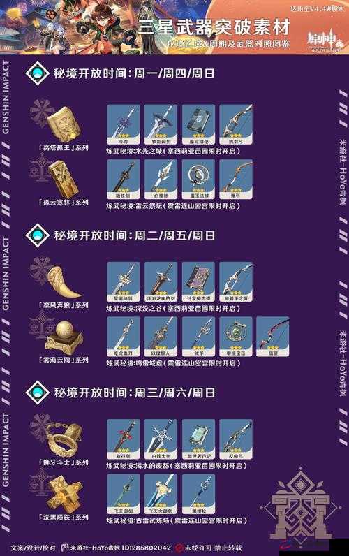 《原神》4.5武器突破必备：全材料清单曝光！