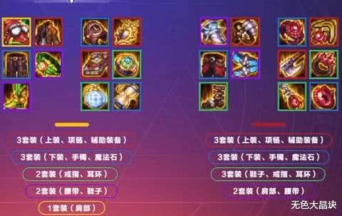 别再瞎练了！深渊奥德赛T0级开荒阵容与核心词条速览