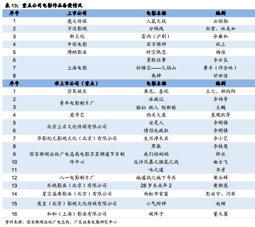 地铁团队科幻新作发售前意外跳票 媒体评分低