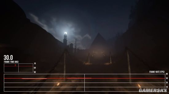 《逃生2》Xbox One X 4K+60帧体验，VR版暂无计划！