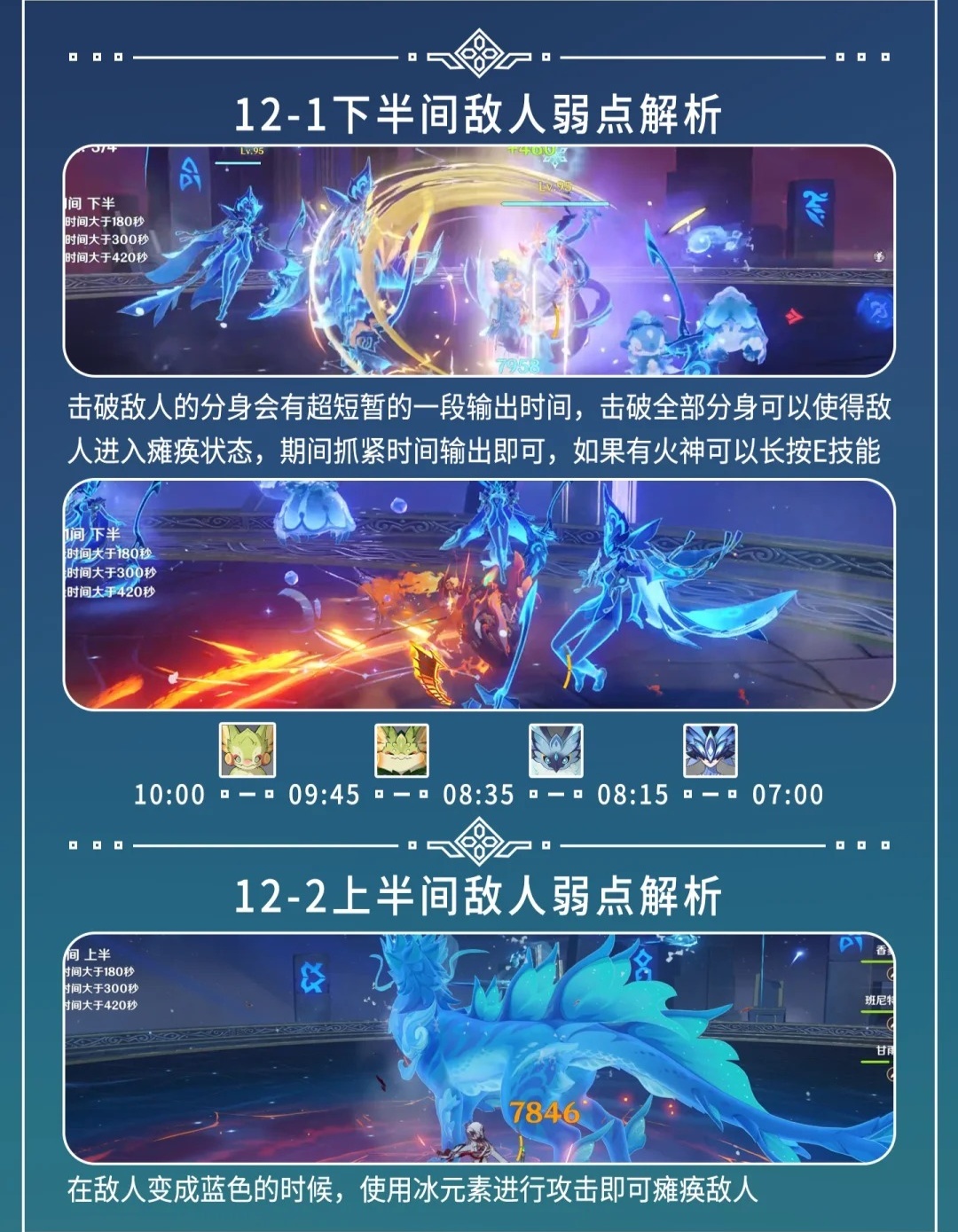 《原神》4.5深渊第12层攻略：深度解析敌人打法