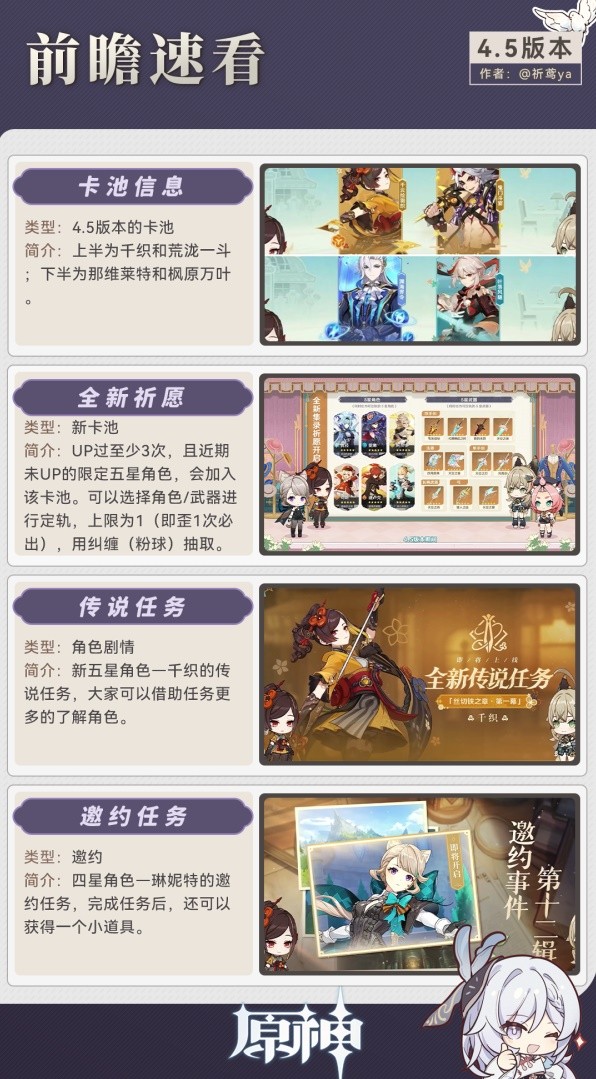 《原神》4.5版活动时间表曝光！必看攻略！