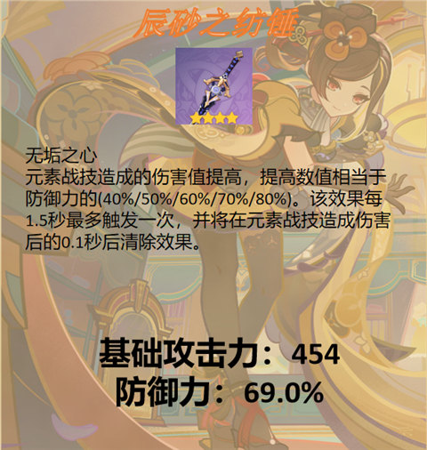 《原神》千织养成必备：高效材料攻略盘点