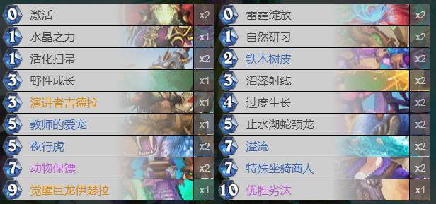 《原神》斗胜争驰第四天奖励全攻略，速领！