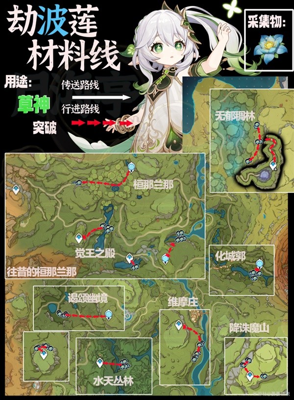 《原神纳西妲养成攻略：高效劫波莲采集与覃兽分布揭秘》