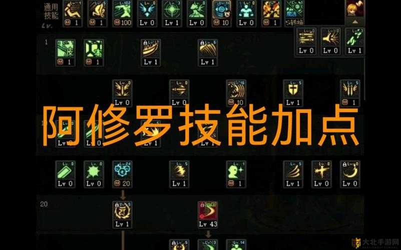 2026年阿修罗刷图流派大洗牌？实战数据揭秘最强出装与连招