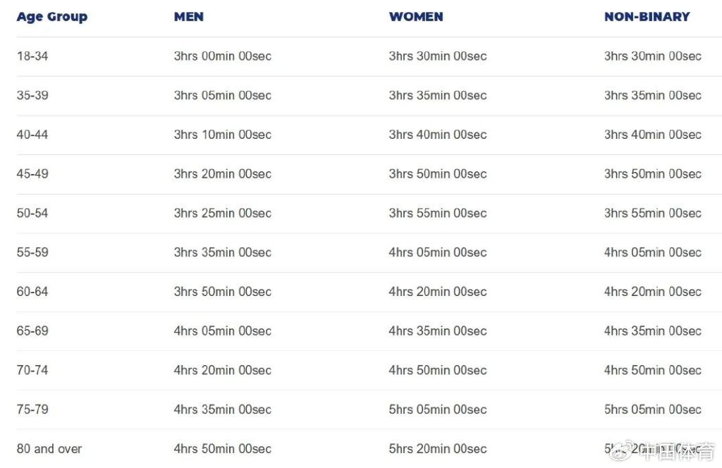 揭秘美服国际代码站，2026年最新免费领取CDK全攻略