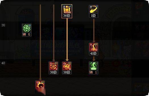 85级版本加点还能这么玩？揭秘TP点分配与输出最大化套路