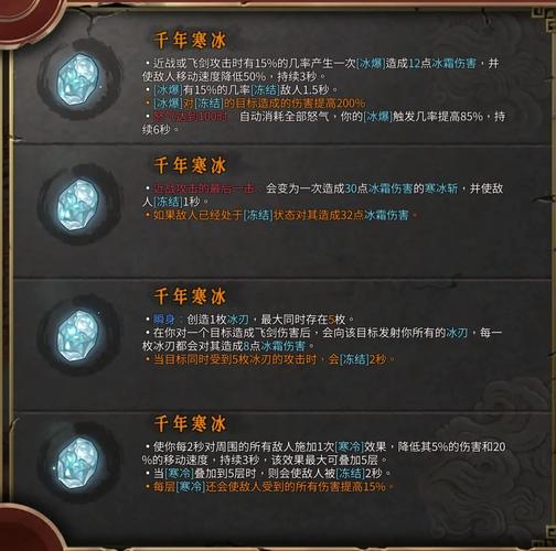 《暖雪残响快速刷法揭秘》