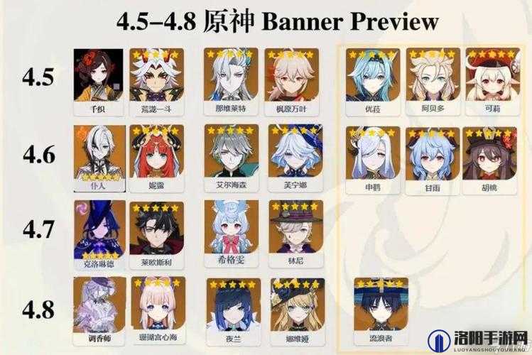 《原神》4.2新角色深度解析：卡池必抽攻略揭秘