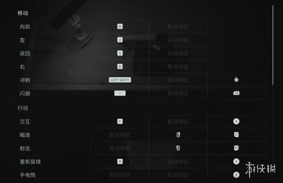 《心灵杀手2》全收集攻略：玩偶、午餐盒武器全收录！