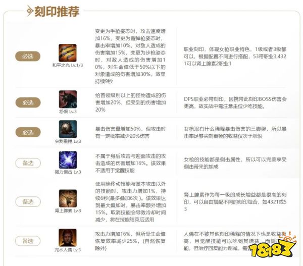 《命运方舟》和平之光技能搭配攻略：最强组合曝光