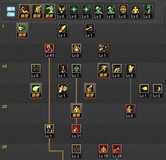 别再乱点！2026最新DNF男散打狂虎帝加点与TP分配保姆级教程