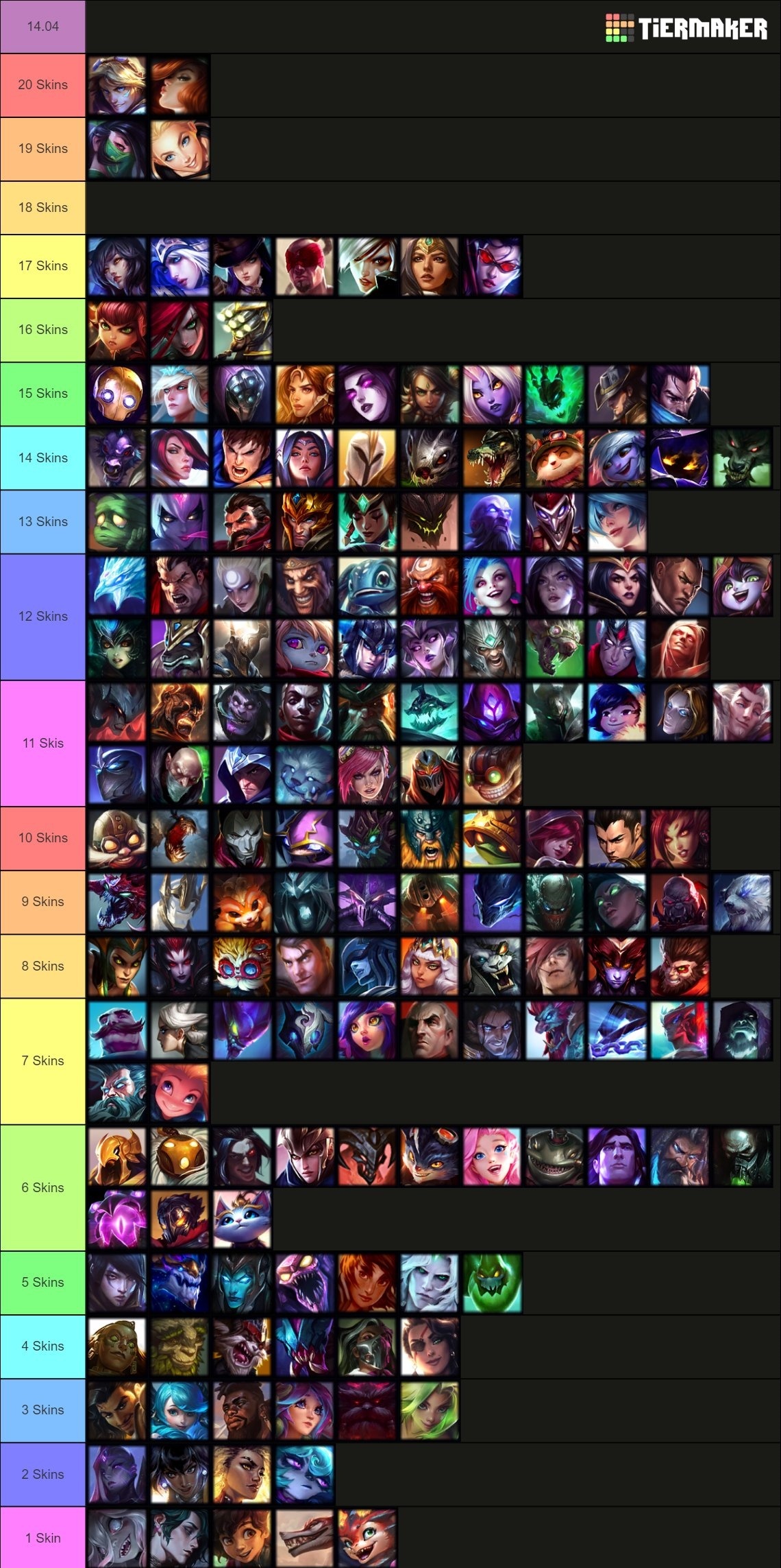 告别连败，2026年LOL排位T0级英雄强势上分指南