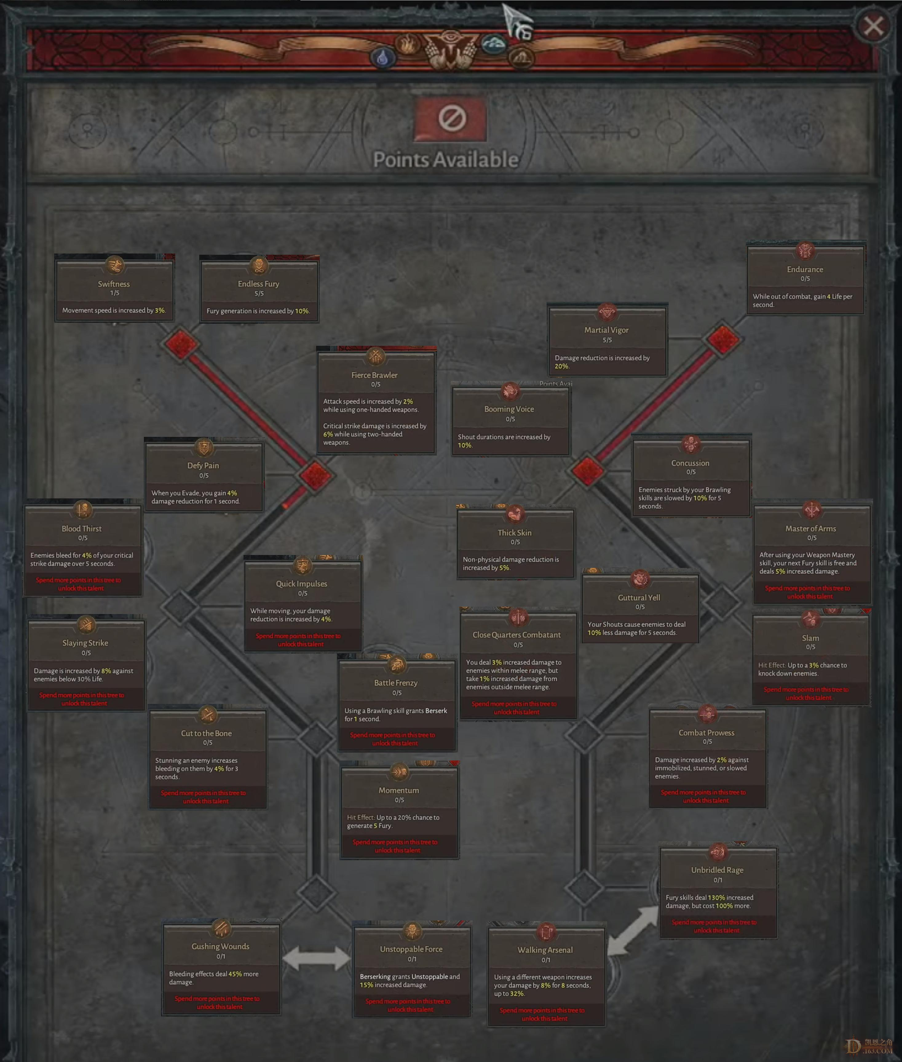 暗黑4天赋加点怕踩坑？实用工具+攻略全整理