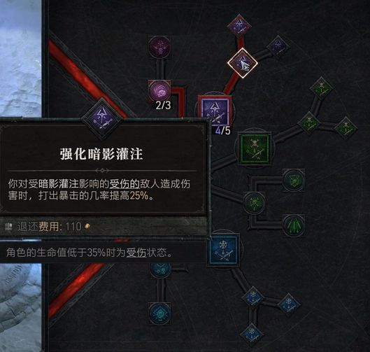 《暗黑4》毒刀锋游侠毒灌注攻略：装备技能搭配推荐