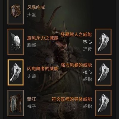 《暗黑4》德鲁伊撕裂狼超强Build攻略，轻松制霸战场！