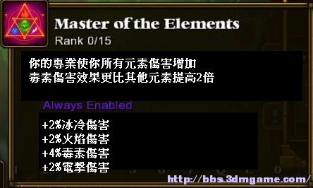 火炬之光2怎么加点？全职业流派BD与属性分配深度指南