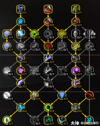 魔兽世界DK升级天赋最强攻略，三系速通路线与实战细节全解