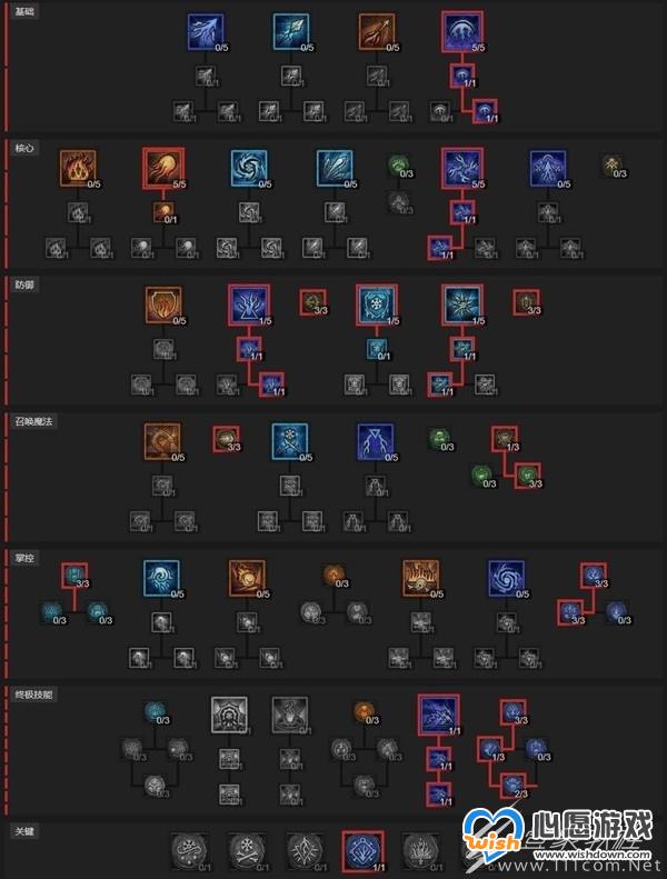 《暗黑4》法师电弧鞭击流：近战Build攻略揭秘