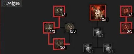 暗黑4野蛮人1-50级怎么加点？威能搭配升级指南