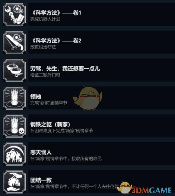 《冰汽时代2》修改器攻略：轻松解锁游戏新境界