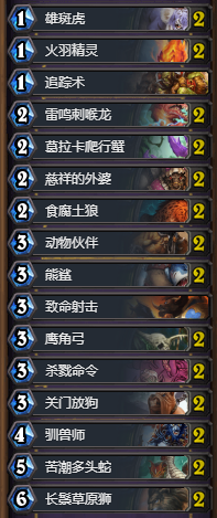 《断箭》俄军卡组攻略：低成本高胜率组合曝光