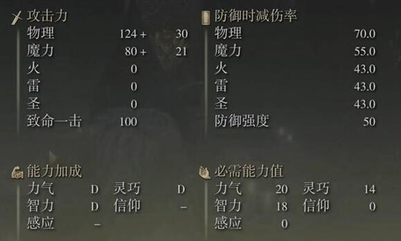 《艾尔登法环》黑夜君临：王之证攻略，轻松获取与使用技巧