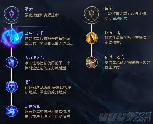 《三角符文》第四章攻略：平线全流程视频解析，轻松通关！