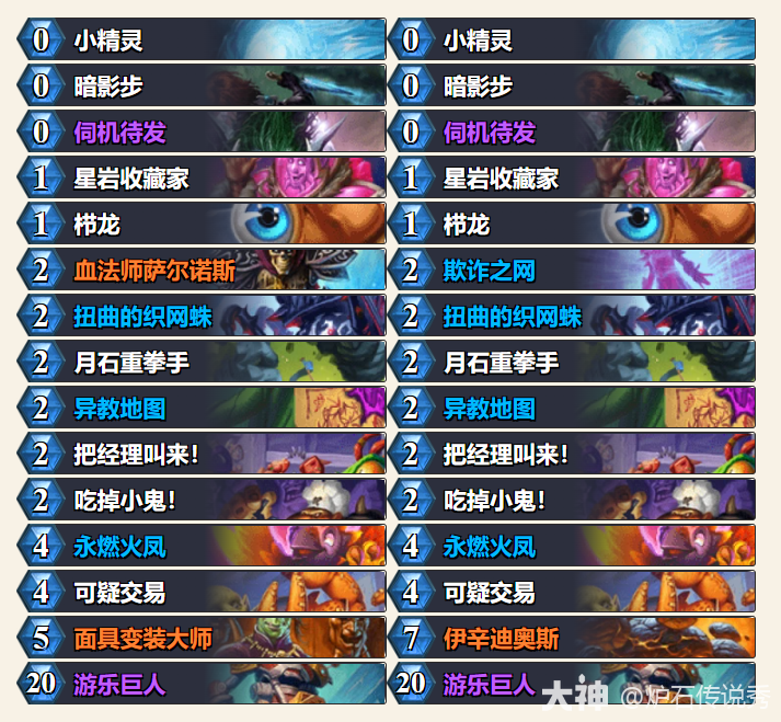 《炉石传说》火凤凰尤朵拉贼卡组攻略：实战制胜秘籍！