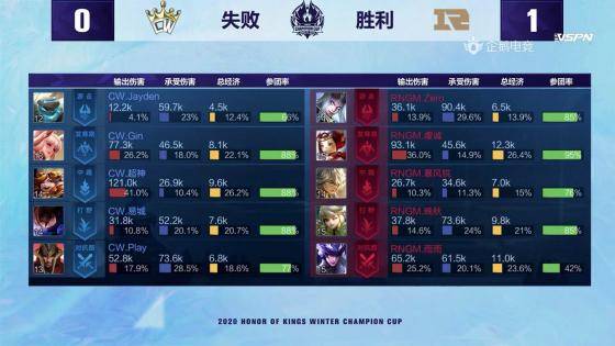 《光与影33号队》专家符纹攻略：轻松击破方法大揭秘